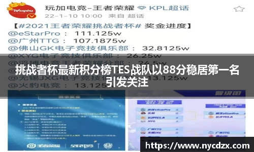 挑战者杯最新积分榜TES战队以88分稳居第一名引发关注